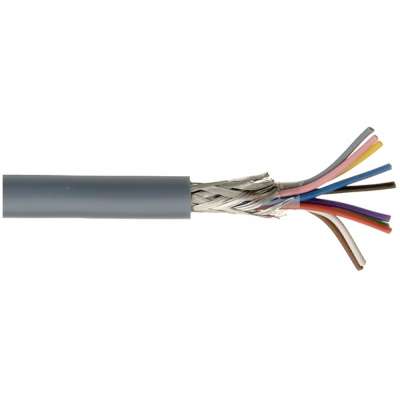 Câble multiconducteurs flexible faradisé couleurs LIYCY-O Cca 10x0.14mm² sans Vert/jaune (m)